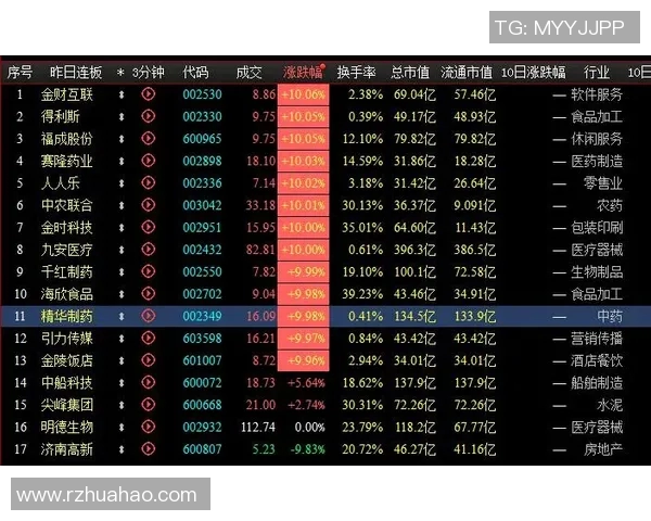 成都排球队与上海排球队赛后复盘分析比赛节奏与战术对决的深度剖析