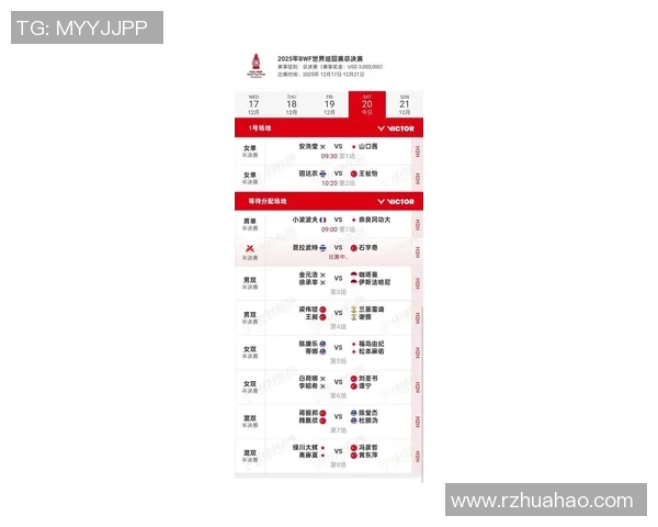 羽毛球比赛经验排行榜揭晓杭州羽毛球队荣登第九位引发关注